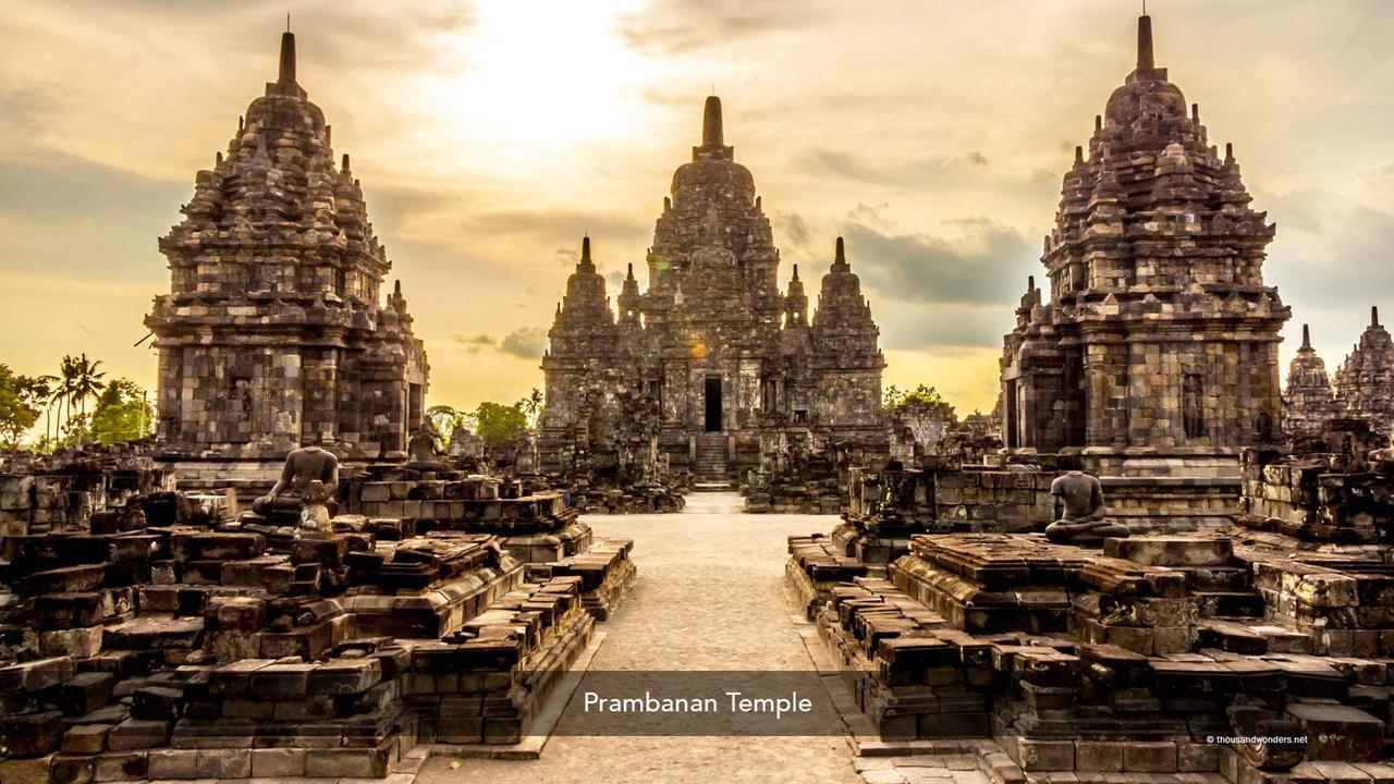 Zen Rooms Malioboro Sosrowijayan Wetan ยอกยาการ์ตา ภายนอก รูปภาพ